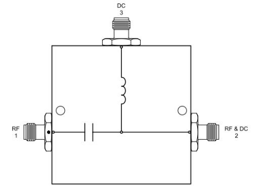 Bias Tees  100KHz-3GHz