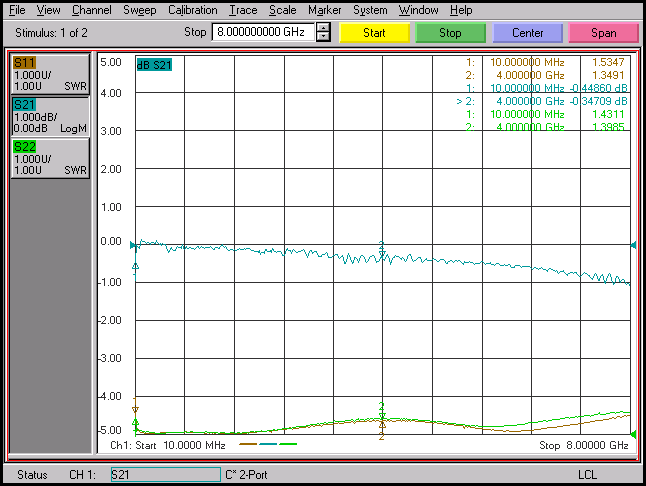 LogicMW-Limiter 0.02~4GHz
