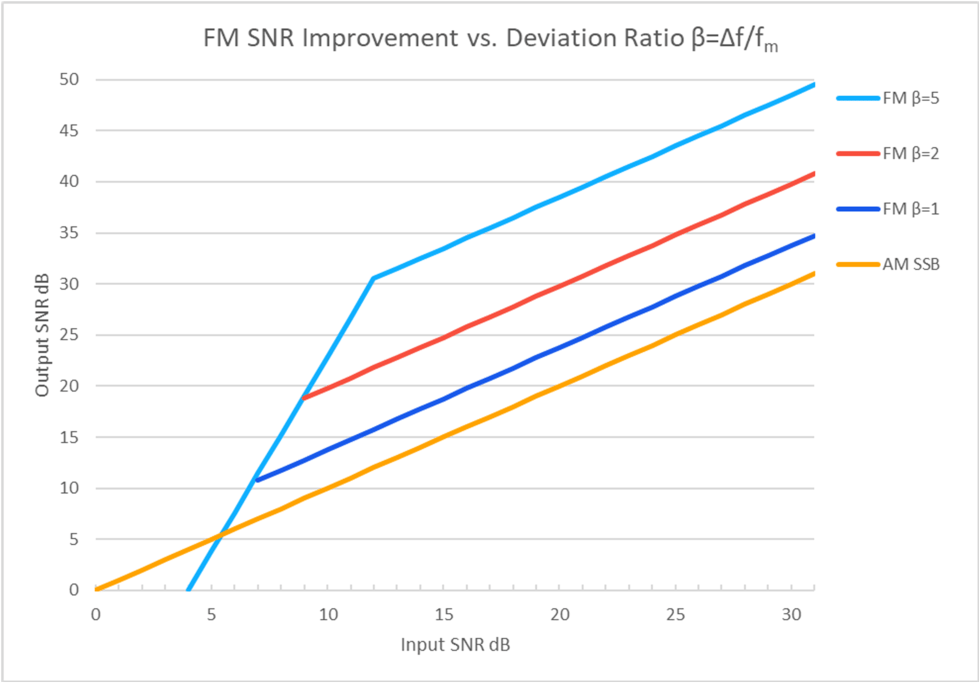 FM1-980x683.png