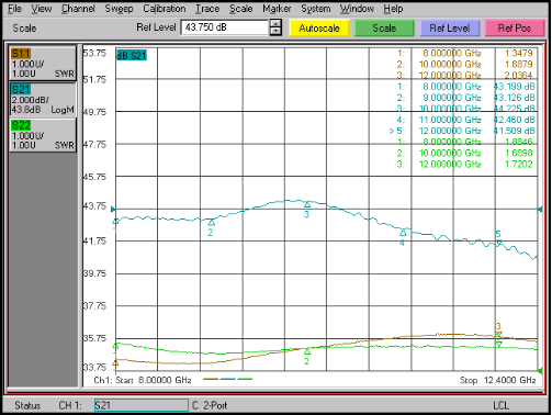 8-12G RF  Power Amplifier